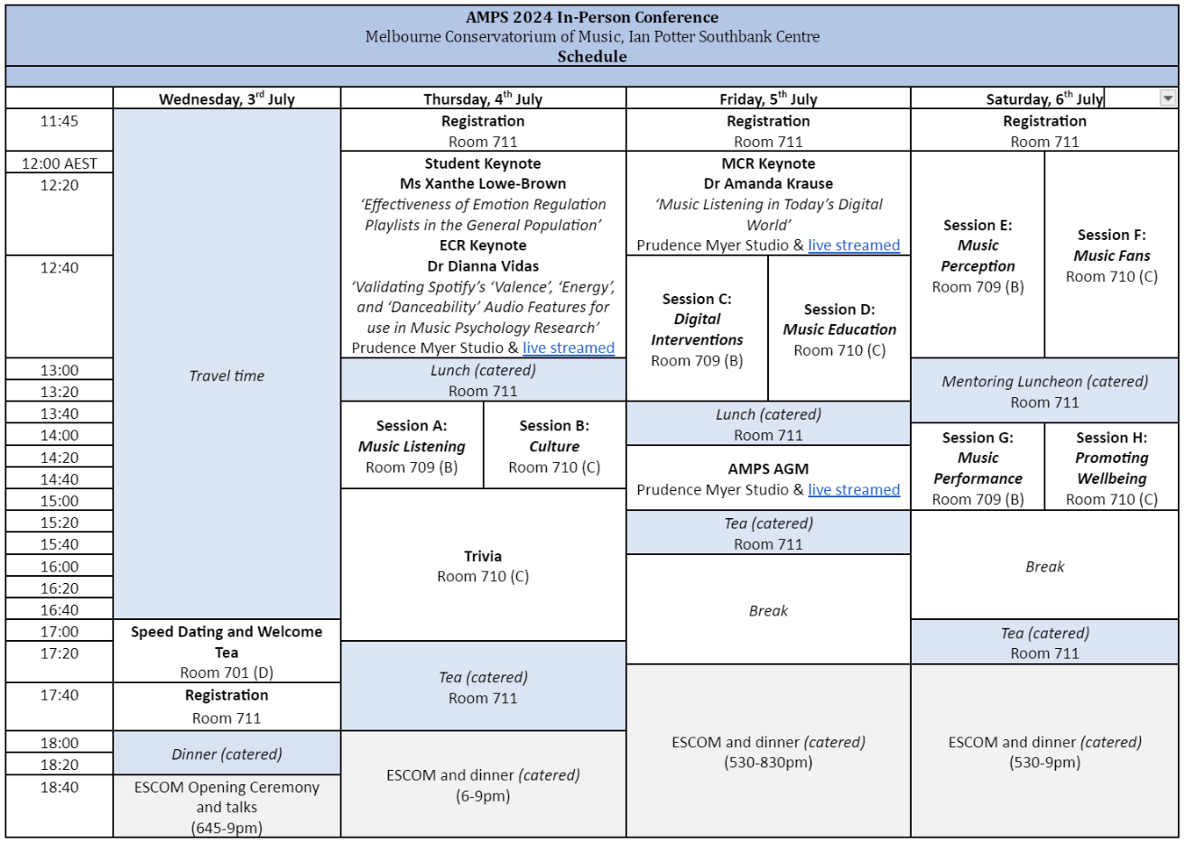 AMPS 2024 Conference Australian Music & Psychology Society