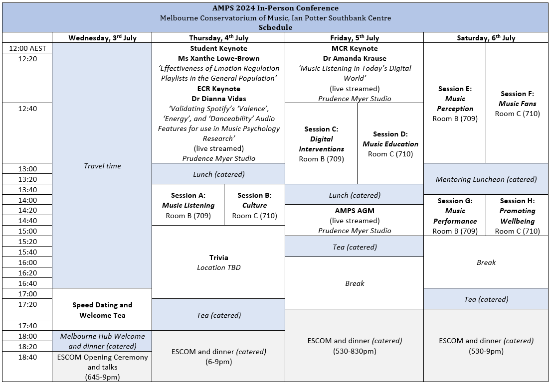 AMPS 2024 Conference Australian Music & Psychology Society